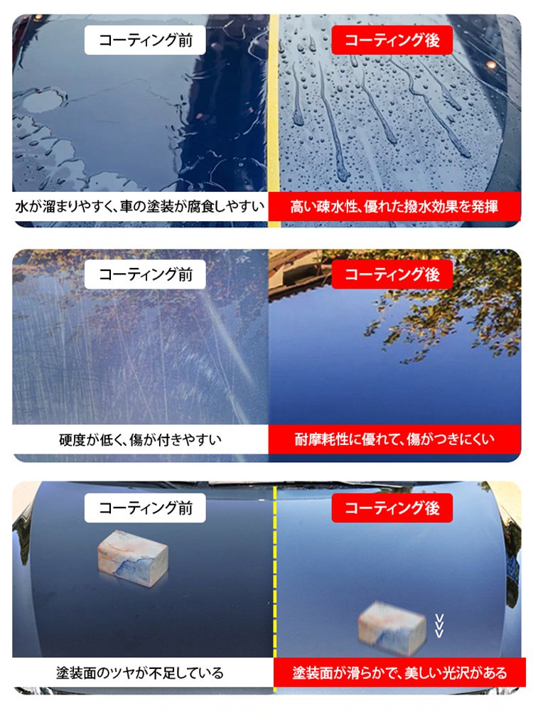 【最大5ヶ月使用可能】ナノクリスタル車用コーティング剤