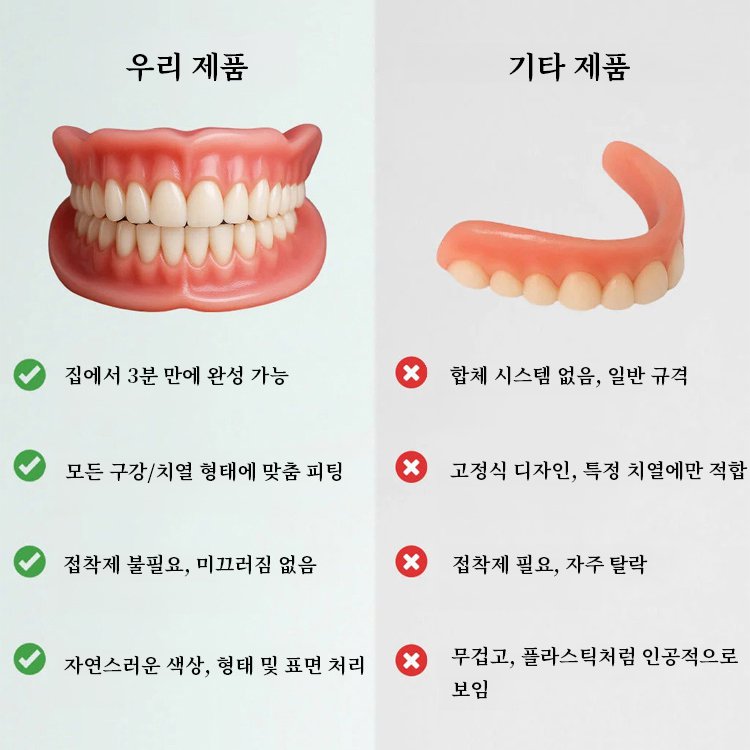 【3-in-1】미백 틀니 세트