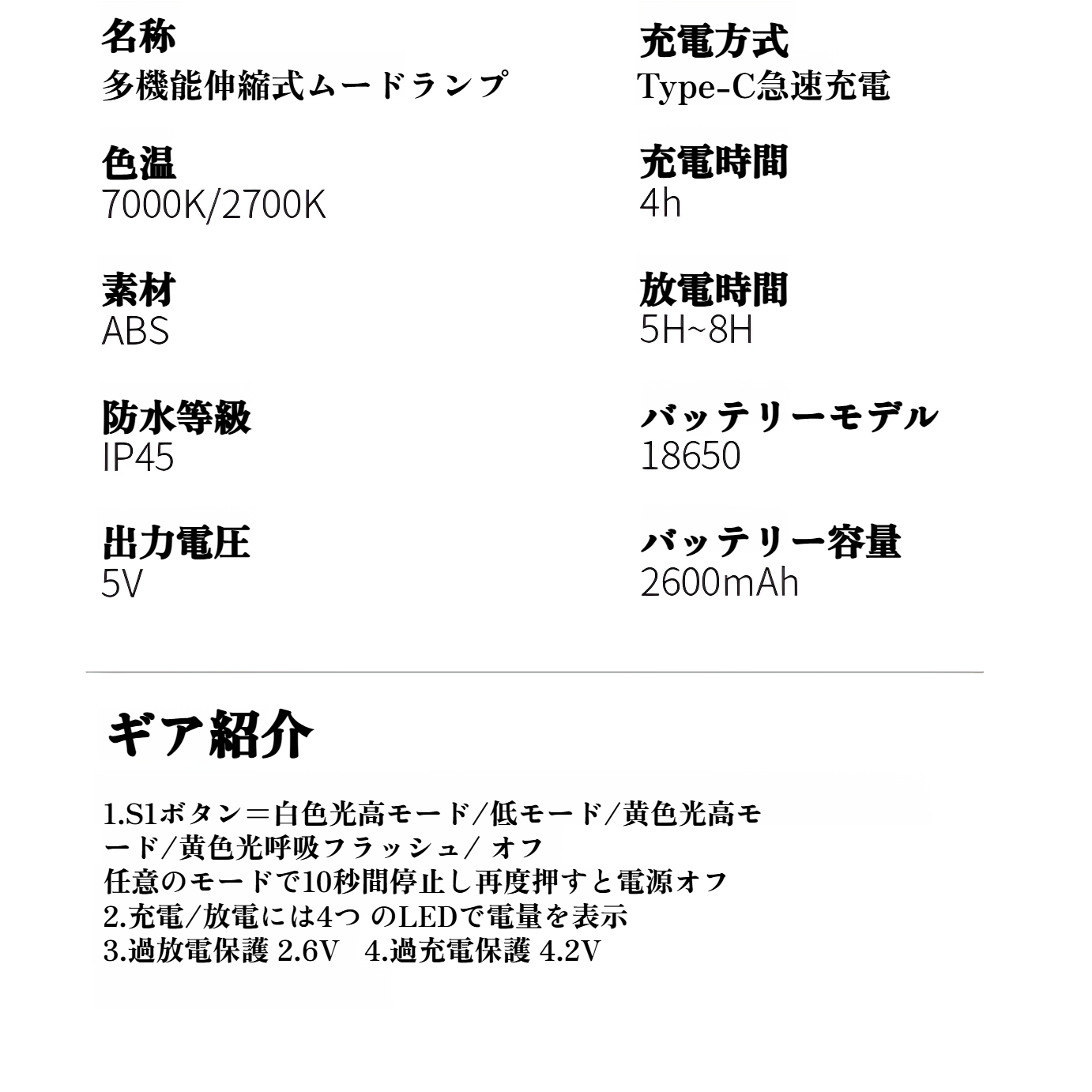 ブラケット付きキャンプランプ設置画像