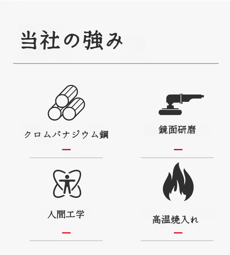 自動車修理用のラチェットレンチ工具セット