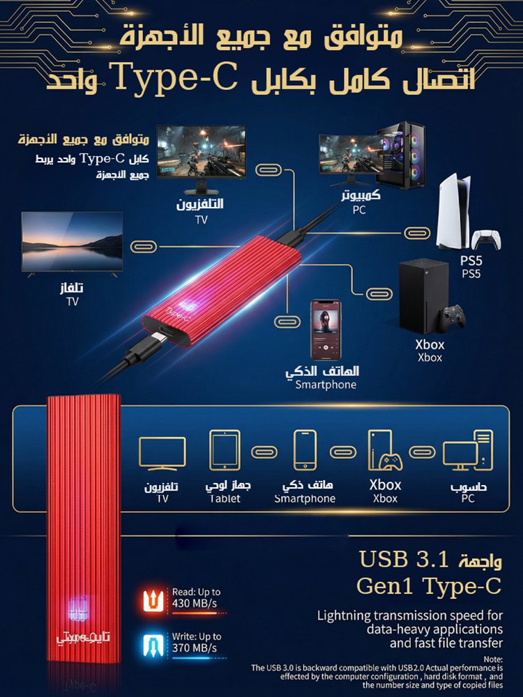 محرك أقراص مجمول SSD بسعة كبيرة 16TB وواجهة type-c
