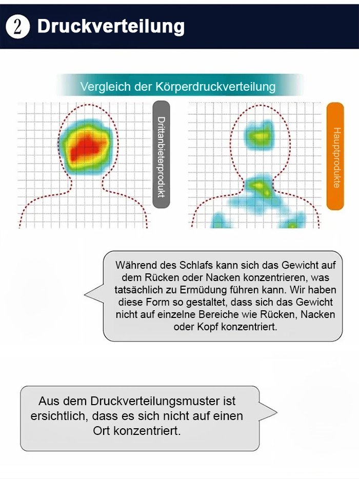 Kuschelbär Nackenkissen
