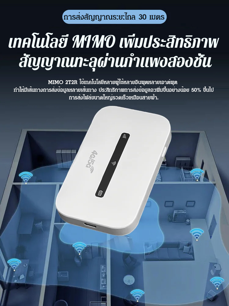 wifi แบบพกพา