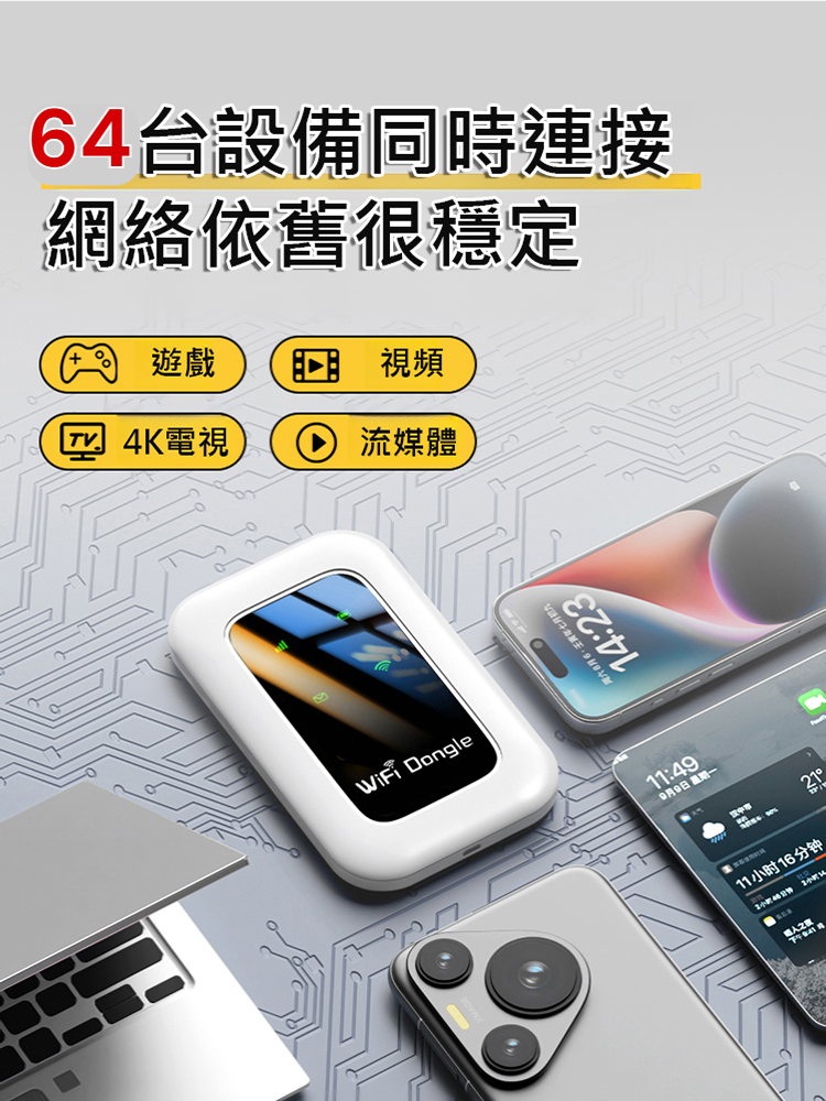 【開機能用，終身免費】全網通隨身wifi
