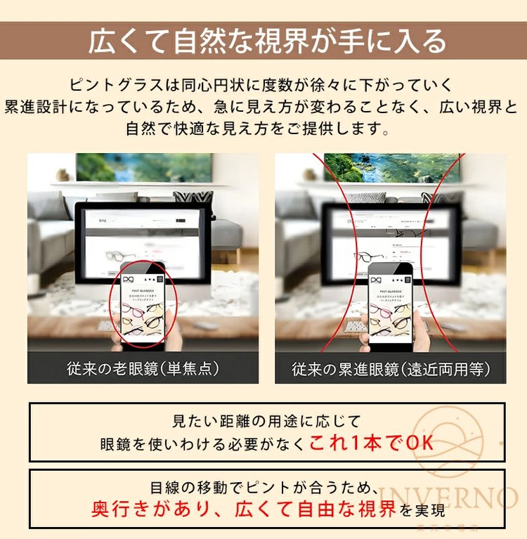 翻译件-HS-远近两用防蓝光翻盖老花镜-1234612_13.jpg