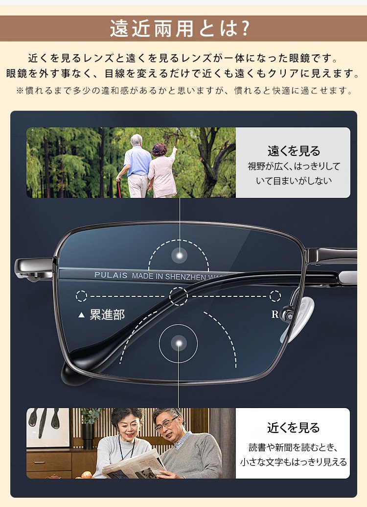 翻译件-HS-远近两用防蓝光翻盖老花镜-1234612_11.jpg