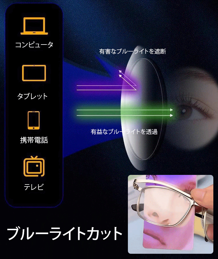 ブルーライトカット遠近両用跳ね上げ式老眼鏡