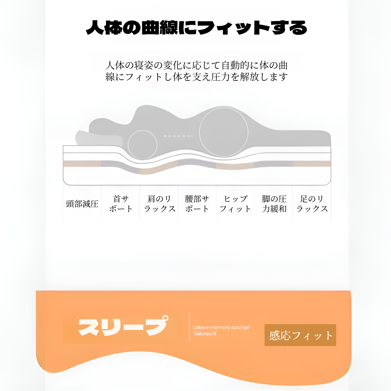 マットレス クッション 学生寮 二段ベッド シングルベッド マットレス 厚手 折りたたみ 畳