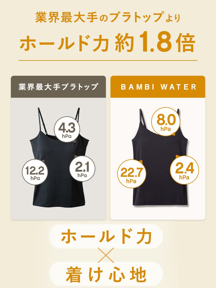 カップ付き吸汗速乾選べる2タイプ（キャミソール・タンクトップ）
