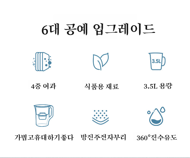 주방에 설치된 물 여과기 정수기 모습