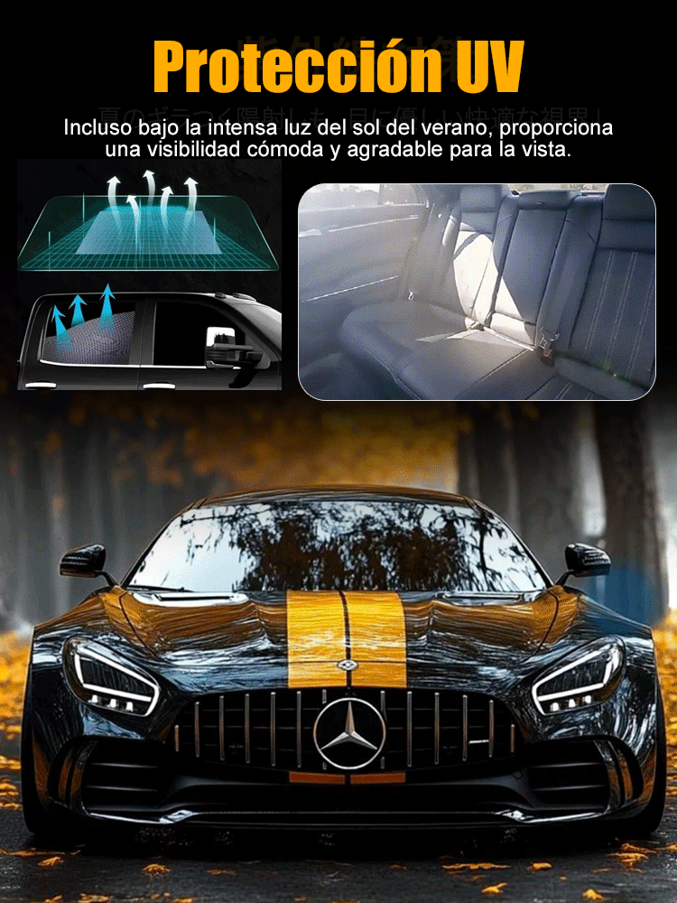 Revestimiento de protección de vidrio nano.