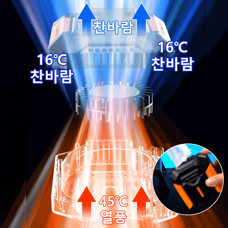 50% 할인! 다기능 에어컨 선풍기