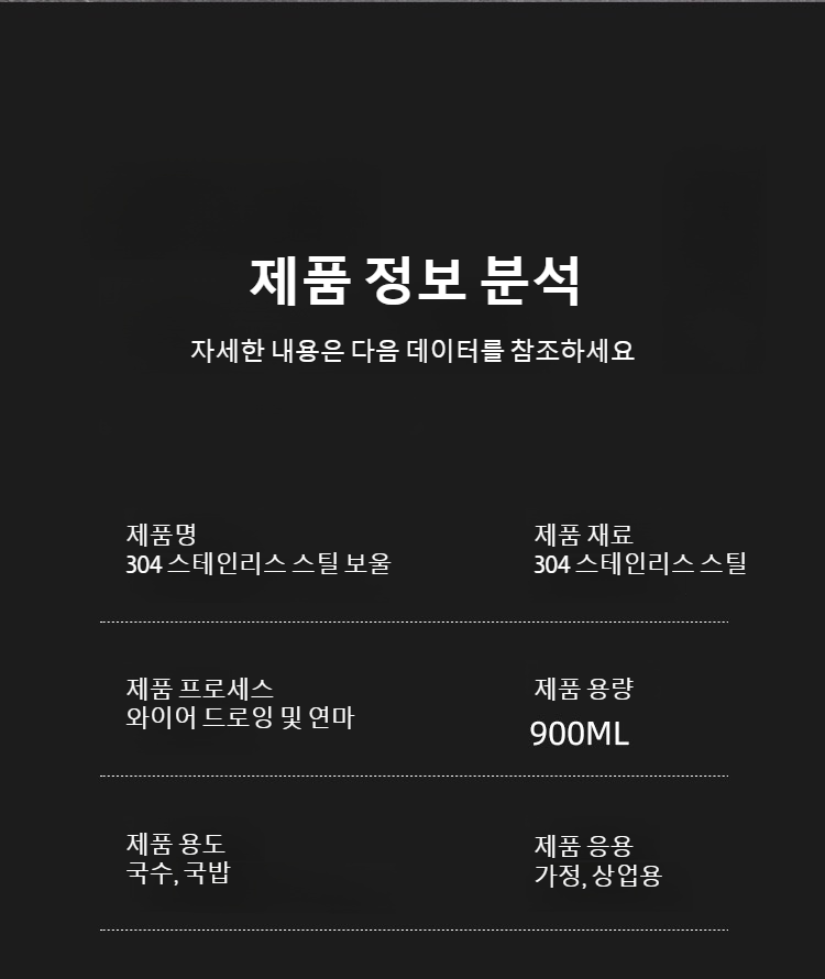휴대용 양수면 그릇 스텐 그릇 뚜껑 달린 겸용 그릇 그릇 휴대용 스텐 양수면 그릇