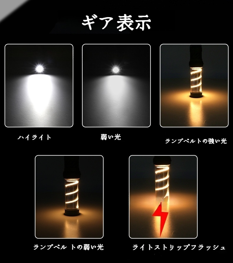 エコで省エネなキャンプ照明