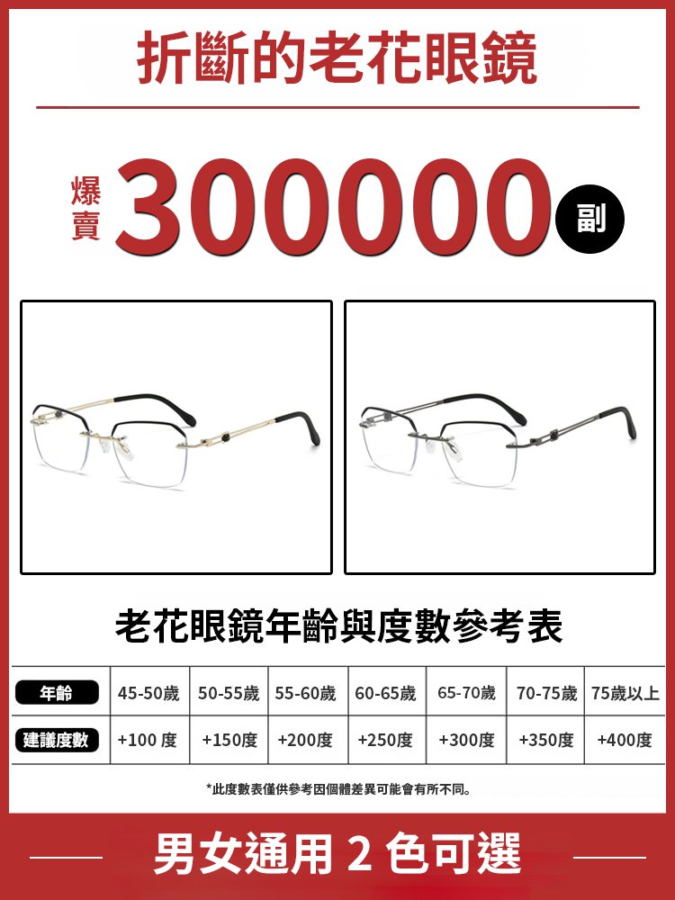 無框高畫質防藍光眼鏡