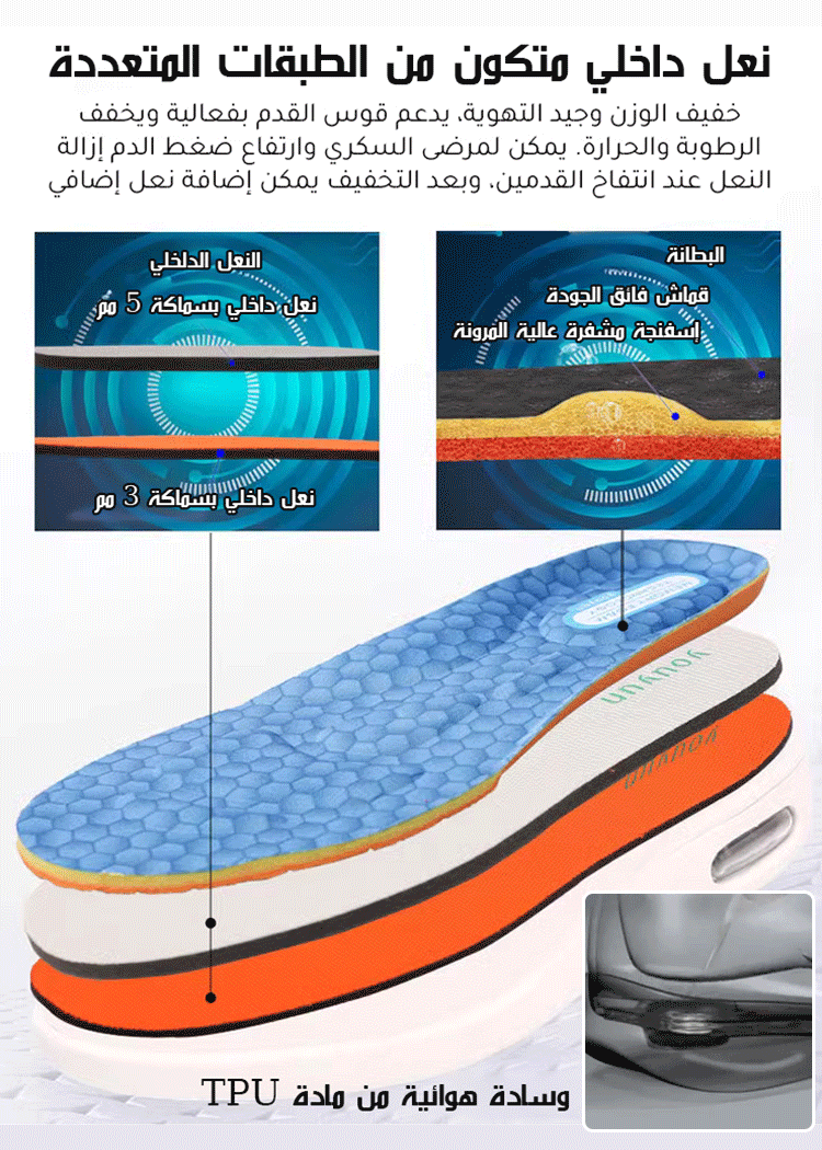 [مصمم خصيصا للأقدام العريضة والمتورمة] حذاء مريح وجيد التهوية بنعل ناعم ولاصق فيلكرو