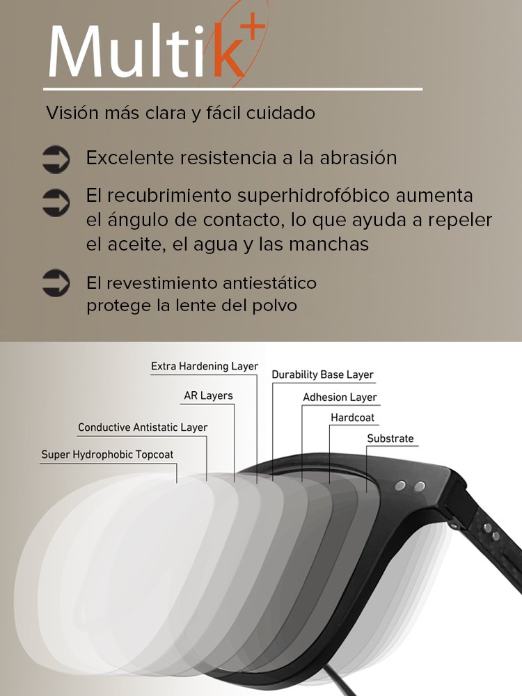 Gafas inteligentes de enfoque automático para personas con cabeza grande, ancho de lente 16cm