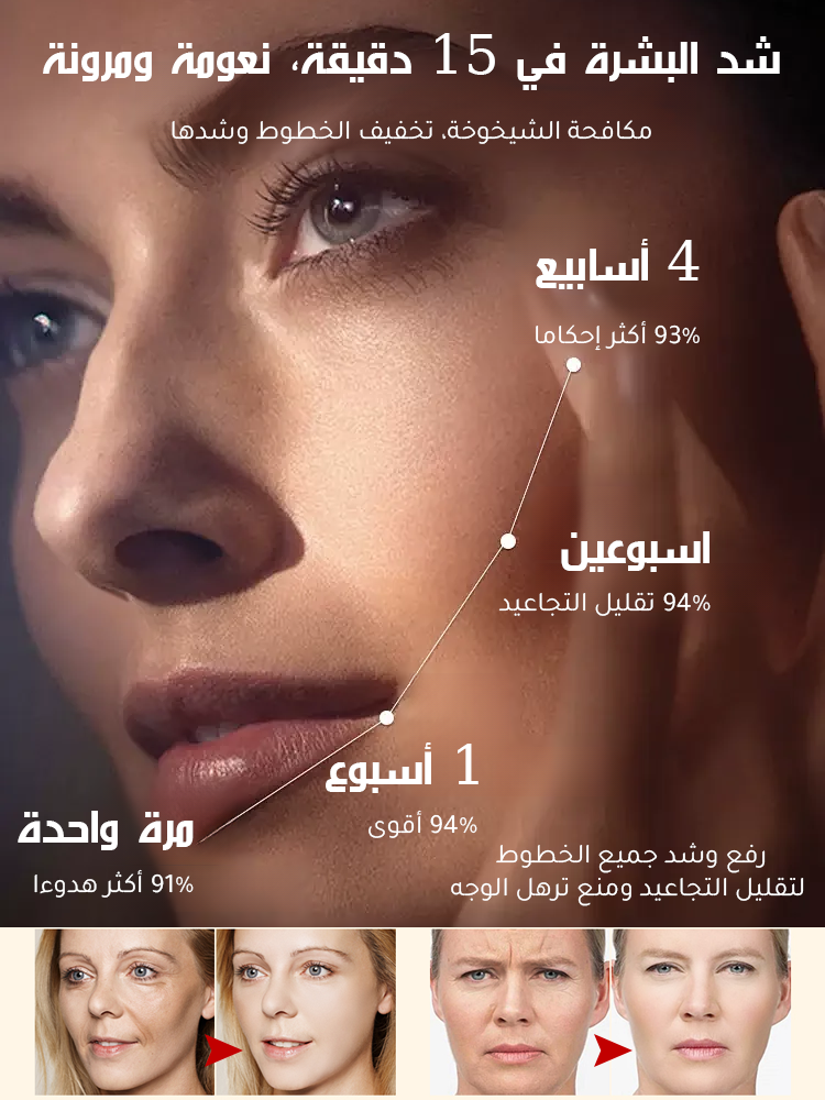 【موصى به بشدة من المدونين】كريم A313 بالريتينول لتنشيط البشرة