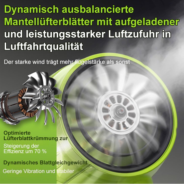 Geschwindigkeitsregelbarer Sturmgebläse Hand-Turbinengebläse