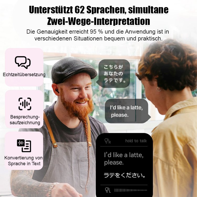 Neue Bluetooth-Kopfhörer mit Touch-Display