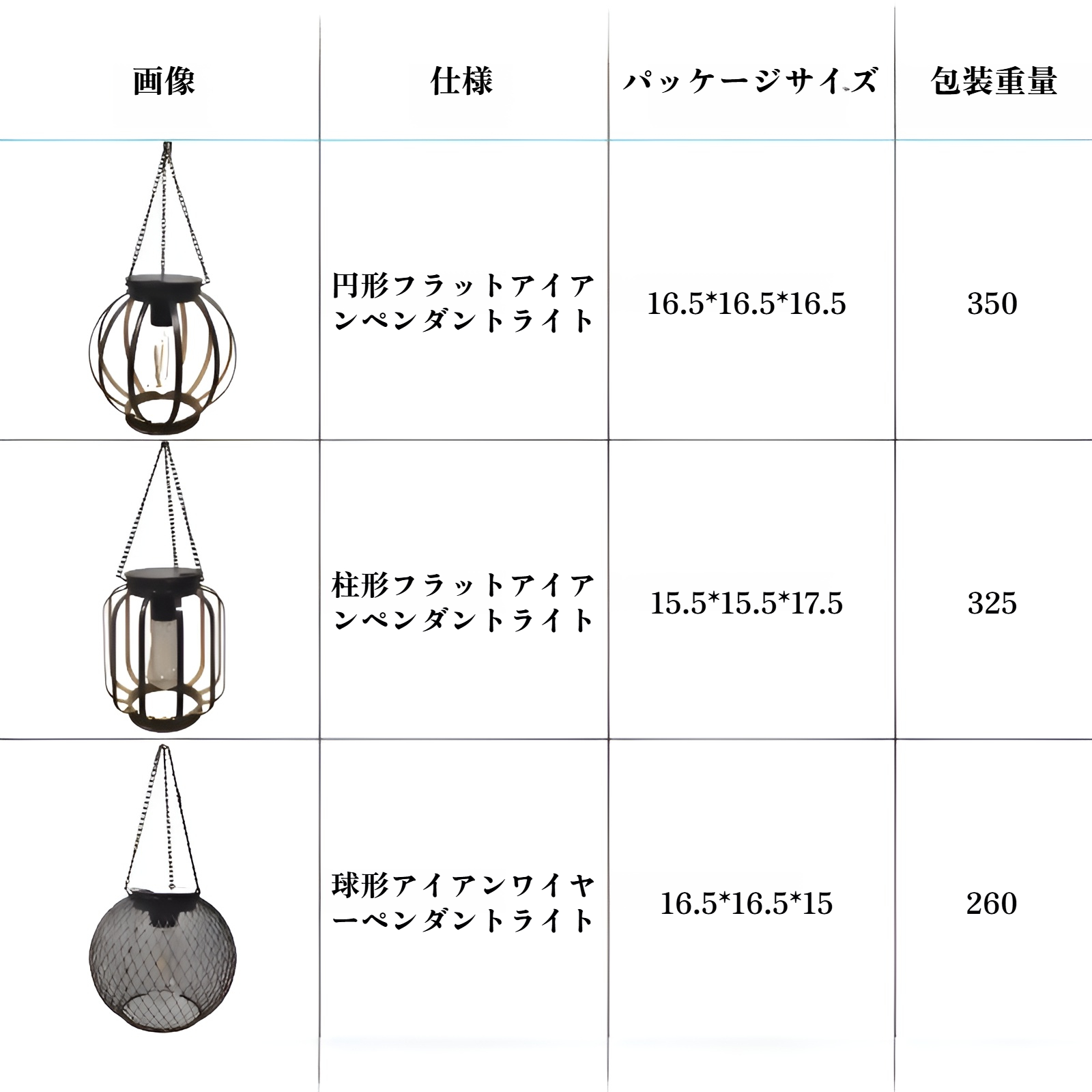 ソーラー鉄ランタンのレトロデザイン屋外ガーデン照明
