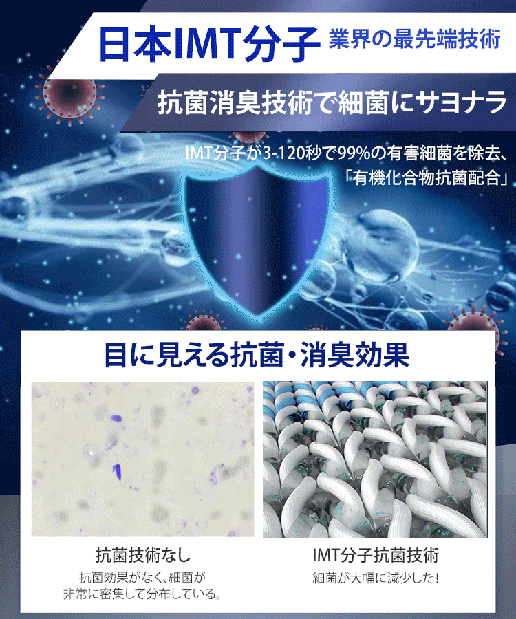 【足のにおい全額返金】メンズ アイス シルク 通気 インビジブル ボートソックス❤️抗菌/消臭/滑り止め