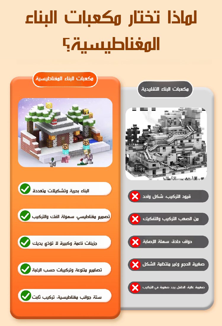 مكعبات بناء مغناطيسية بأشكال مختلفة"العالم بين يديك"