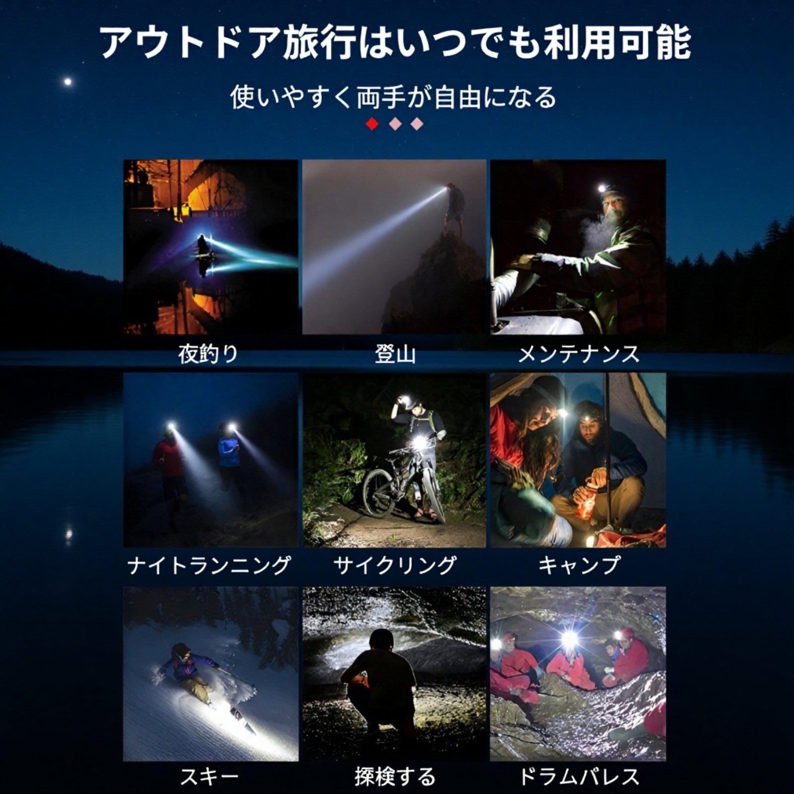 LED充電式ヘッドライト 超軽量 USB充電 屋外用