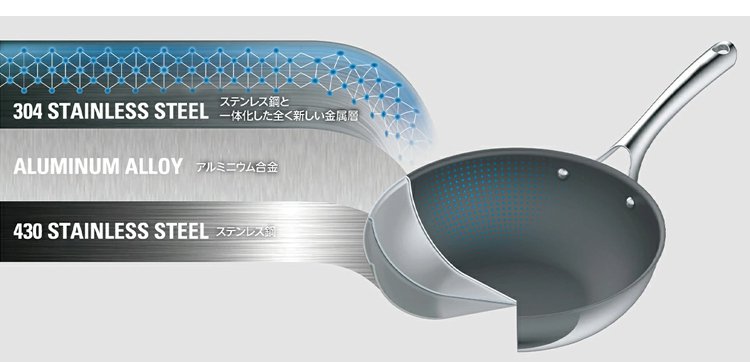 翻译件-HFH-铝合金平底锅-1249050_14.jpg