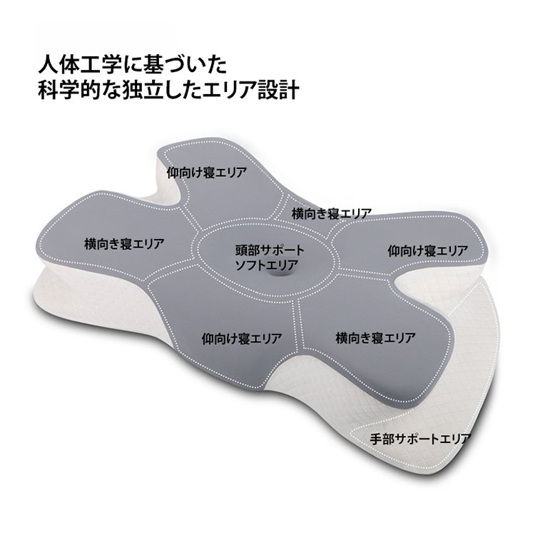アーチ型のデザインで首の曲線にぴったり枕