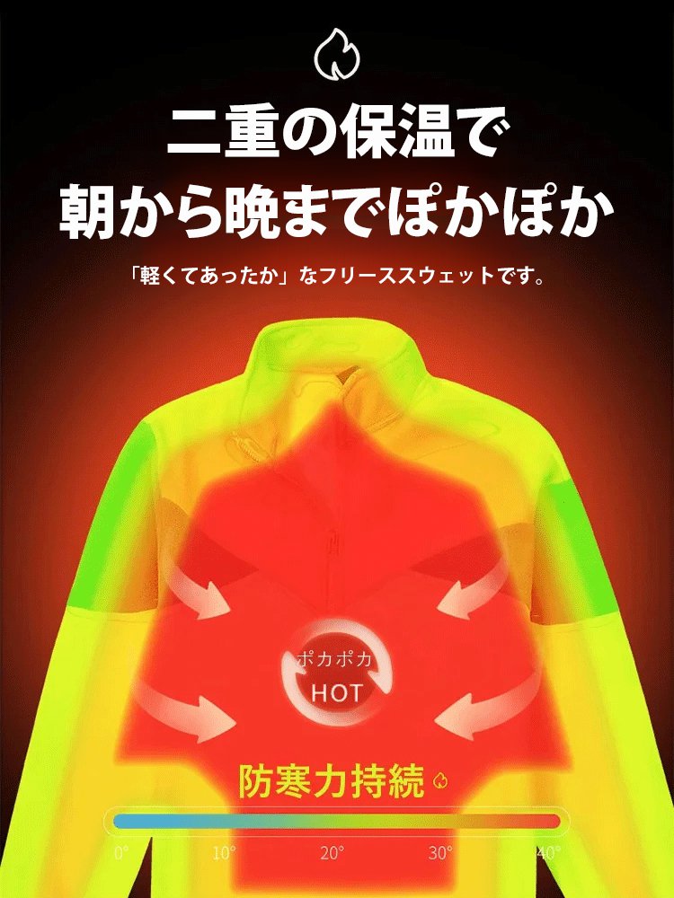 タクティカルフリーススウェット