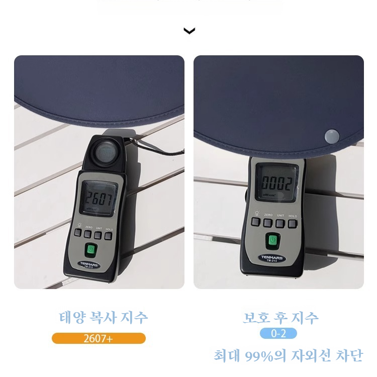 여자 여름 속건 벙거지 빅 챙 얼굴 가리는 썬캡 빈 윗모자 목 보호 썬캡