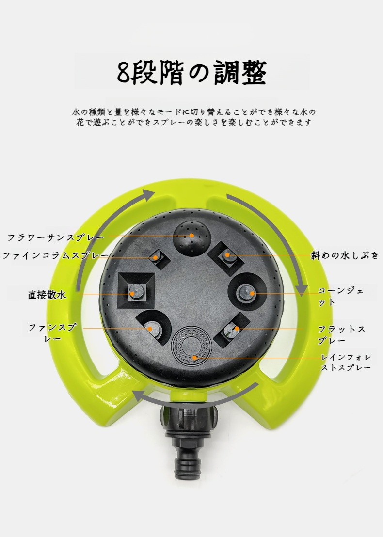 高耐久プラスチック素材の詳細