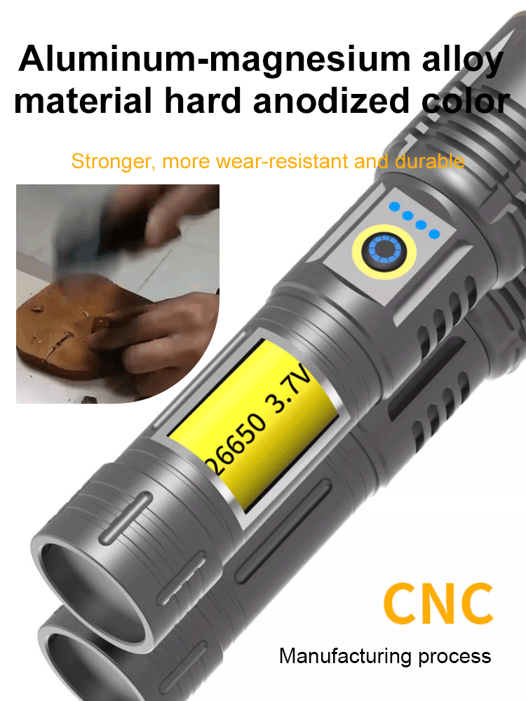 [200㎡Large Flood Aperture] Telescopic Focus High-Light Aluminum Alloy Flashlight