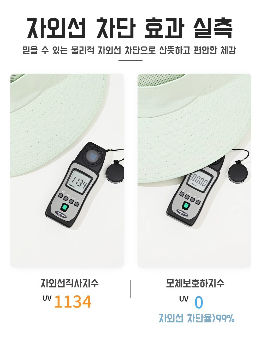실외 활동에 적합한 통풍 선캡