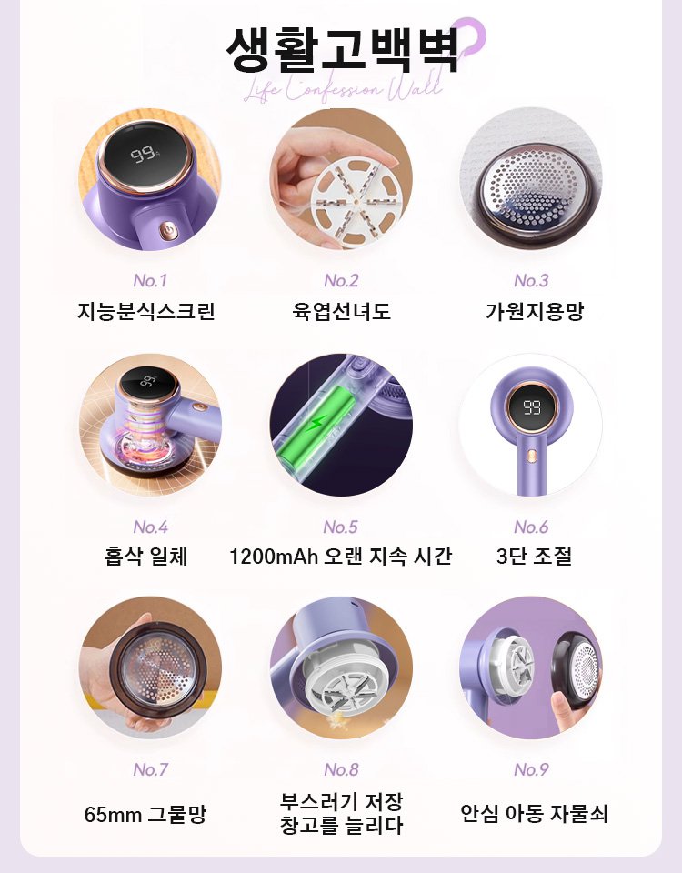 업그레이드 6중 칼날 전동 보풀제거기 벌집 안전망 탑재 1초 컷 니트 코트 전용