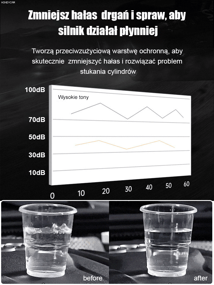 【Silnik + katalizator trójdrożny】2 w 1 dodatek do paliwa