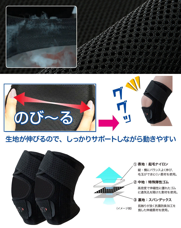 多機能膝サポーター