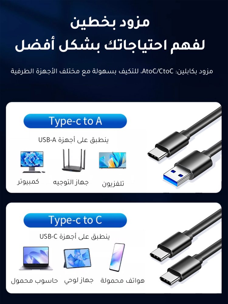 (نقل 1 جيجابايت في 1 ثانية) القرص الصلب المحمول