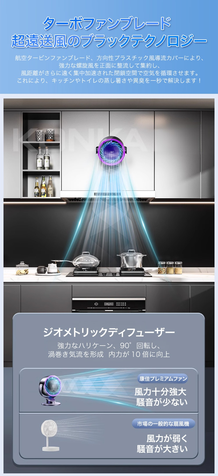 冷暖房効率アップに役立つサーキュレーター活用例