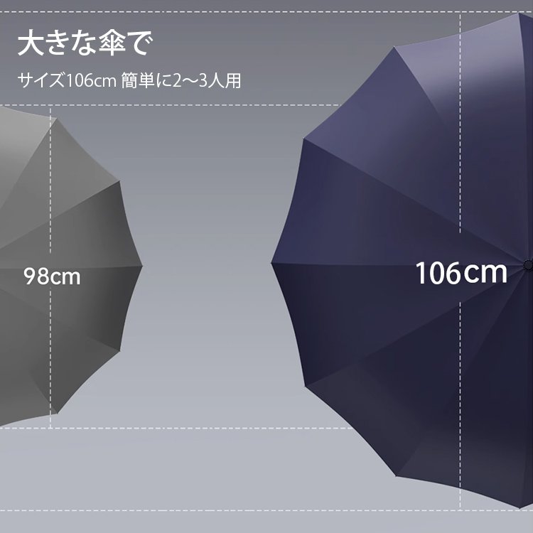 24骨全自動晴雨兼用傘