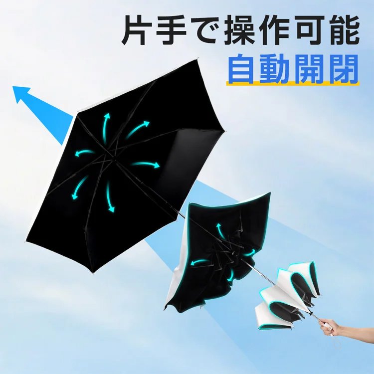 24骨全自動晴雨兼用傘