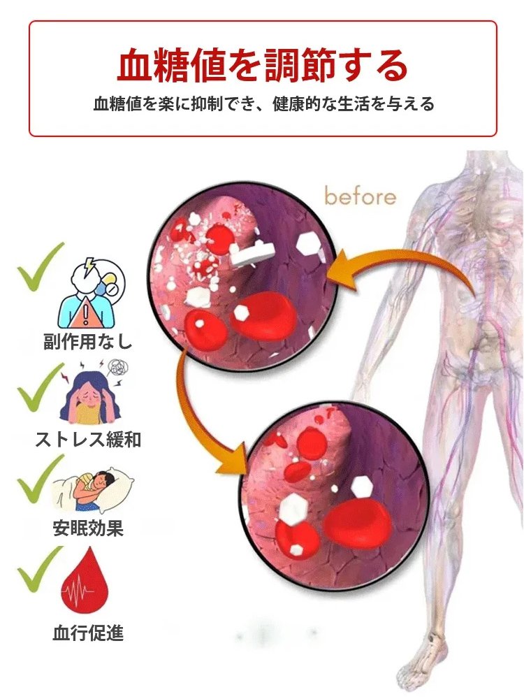 ダイエットパッチ