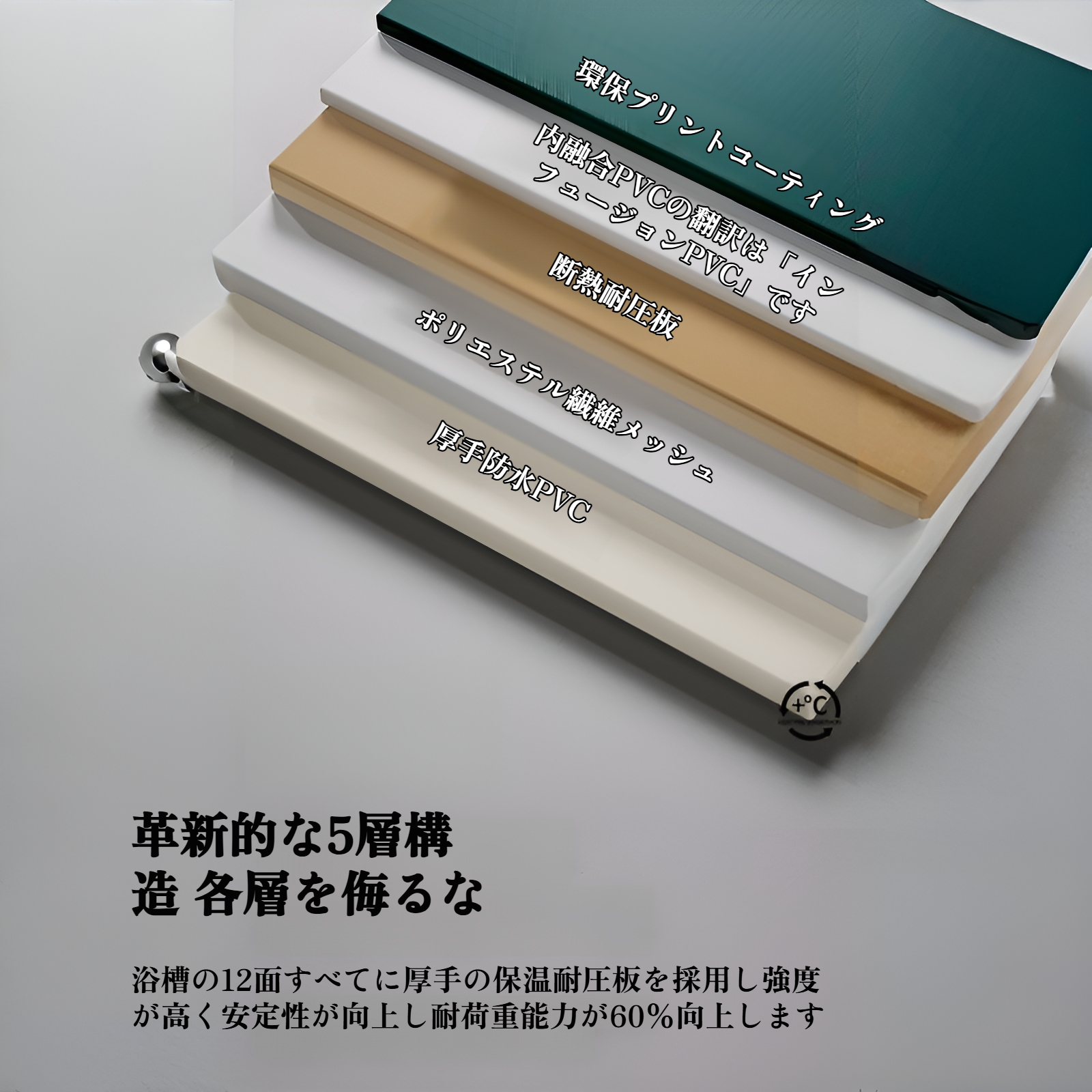 家庭用バスタブを浴室に設置した様子