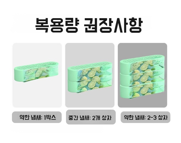 냉장고용 강력 탈취제