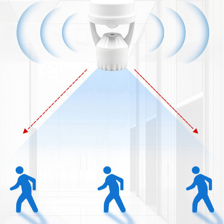 人體感應智慧燈頭