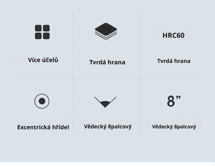 Detail čepele multifunkčních odizolovacích kleští