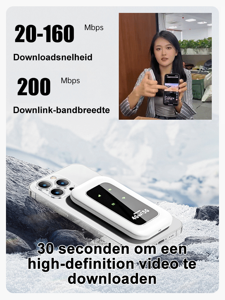 【Direct bruikbaar, levenslang gratis】Draagbare wifi met volledige netwerkompatibiliteit.