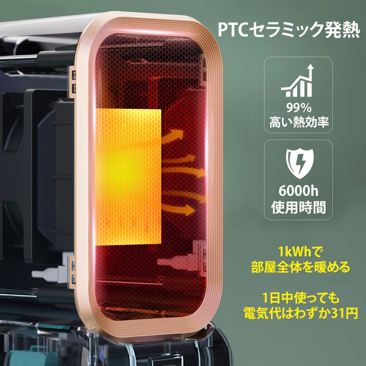 家庭用電気ヒーター