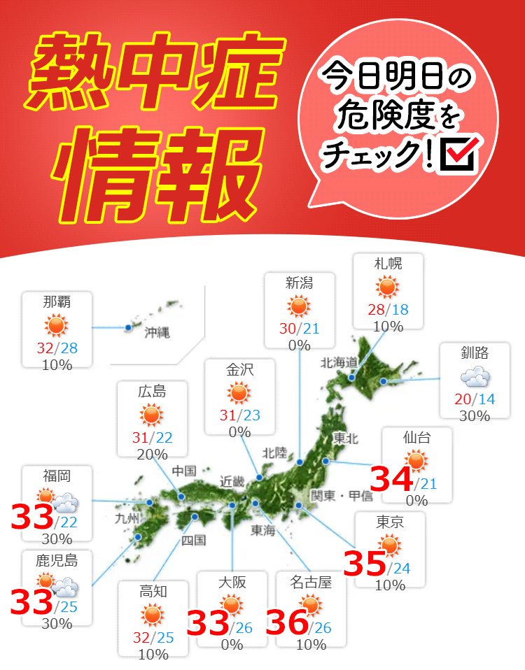 高温噱头1.gif